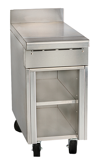 Range Spreaders